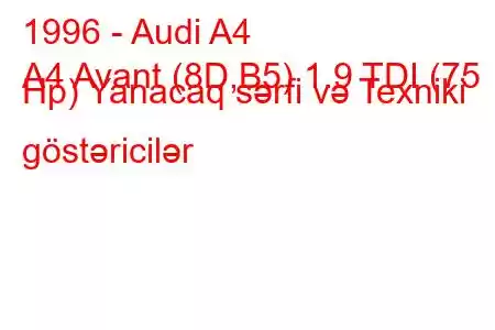 1996 - Audi A4
A4 Avant (8D,B5) 1.9 TDI (75 Hp) Yanacaq sərfi və Texniki göstəricilər