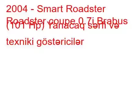 2004 - Smart Roadster
Roadster coupe 0.7i Brabus (101 Hp) Yanacaq sərfi və texniki göstəricilər