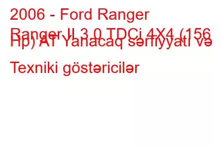 2006 - Ford Ranger
Ranger II 3.0 TDCi 4X4 (156 Hp) AT Yanacaq sərfiyyatı və Texniki göstəricilər