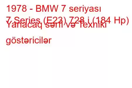 1978 - BMW 7 seriyası
7 Series (E23) 728 i (184 Hp) Yanacaq sərfi və Texniki göstəricilər