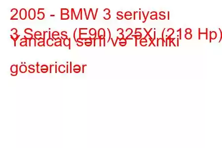 2005 - BMW 3 seriyası
3 Series (E90) 325Xi (218 Hp) Yanacaq sərfi və Texniki göstəricilər