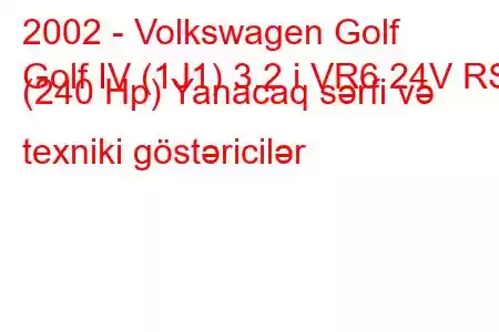 2002 - Volkswagen Golf
Golf IV (1J1) 3.2 i VR6 24V RSI (240 Hp) Yanacaq sərfi və texniki göstəricilər