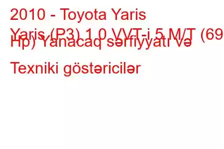 2010 - Toyota Yaris
Yaris (P3) 1.0 VVT-i 5 M/T (69 Hp) Yanacaq sərfiyyatı və Texniki göstəricilər