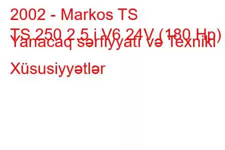 2002 - Markos TS
TS 250 2.5 i V6 24V (180 Hp) Yanacaq sərfiyyatı və Texniki Xüsusiyyətlər