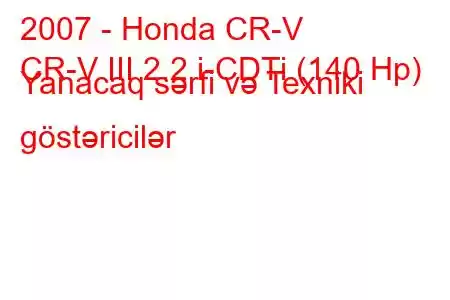 2007 - Honda CR-V
CR-V III 2.2 i-CDTi (140 Hp) Yanacaq sərfi və Texniki göstəricilər