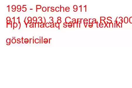 1995 - Porsche 911
911 (993) 3.8 Carrera RS (300 Hp) Yanacaq sərfi və texniki göstəricilər