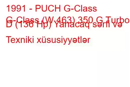 1991 - PUCH G-Class
G-Class (W 463) 350 G Turbo D (136 Hp) Yanacaq sərfi və Texniki xüsusiyyətlər