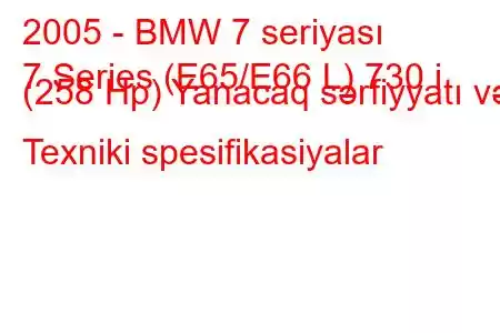 2005 - BMW 7 seriyası
7 Series (E65/E66 L) 730 i (258 Hp) Yanacaq sərfiyyatı və Texniki spesifikasiyalar