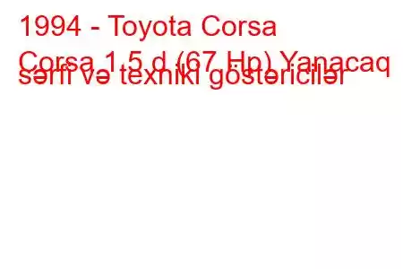 1994 - Toyota Corsa
Corsa 1.5 d (67 Hp) Yanacaq sərfi və texniki göstəricilər