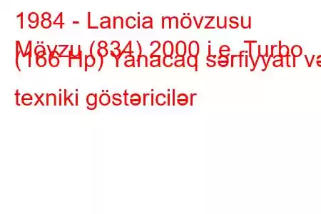 1984 - Lancia mövzusu
Mövzu (834) 2000 i.e. Turbo (166 Hp) Yanacaq sərfiyyatı və texniki göstəricilər