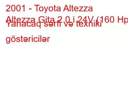 2001 - Toyota Altezza
Altezza Gita 2.0 i 24V (160 Hp) Yanacaq sərfi və texniki göstəricilər