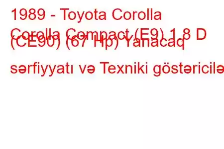 1989 - Toyota Corolla
Corolla Compact (E9) 1.8 D (CE90) (67 Hp) Yanacaq sərfiyyatı və Texniki göstəricilər