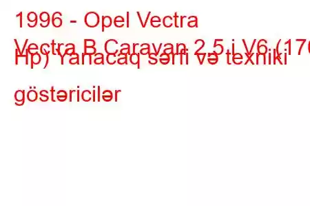 1996 - Opel Vectra
Vectra B Caravan 2.5 i V6 (170 Hp) Yanacaq sərfi və texniki göstəricilər