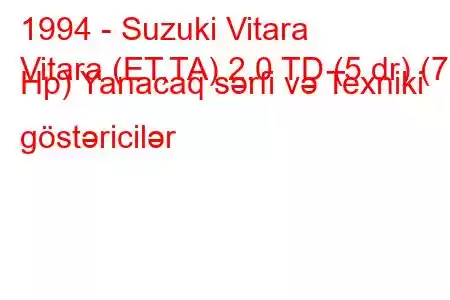 1994 - Suzuki Vitara
Vitara (ET,TA) 2.0 TD (5 dr) (71 Hp) Yanacaq sərfi və Texniki göstəricilər