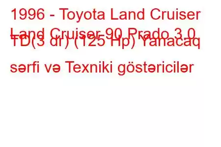 1996 - Toyota Land Cruiser
Land Cruiser 90 Prado 3.0 TD(3 dr) (125 Hp) Yanacaq sərfi və Texniki göstəricilər