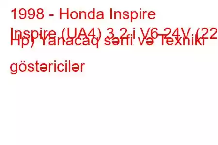 1998 - Honda Inspire
Inspire (UA4) 3.2 i V6 24V (225 Hp) Yanacaq sərfi və Texniki göstəricilər