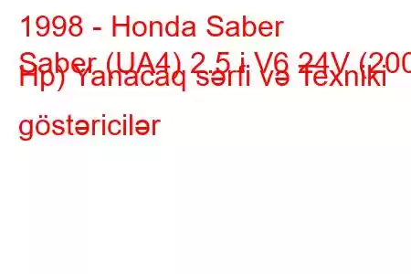 1998 - Honda Saber
Saber (UA4) 2.5 i V6 24V (200 Hp) Yanacaq sərfi və Texniki göstəricilər