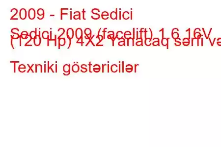 2009 - Fiat Sedici
Sedici 2009 (facelift) 1.6 16V (120 Hp) 4X2 Yanacaq sərfi və Texniki göstəricilər