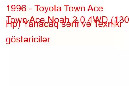 1996 - Toyota Town Ace
Town Ace Noah 2.0 4WD (130 Hp) Yanacaq sərfi və Texniki göstəricilər