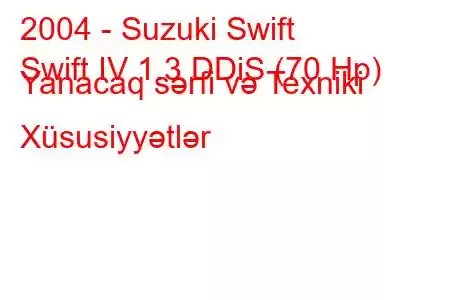 2004 - Suzuki Swift
Swift IV 1.3 DDiS (70 Hp) Yanacaq sərfi və Texniki Xüsusiyyətlər