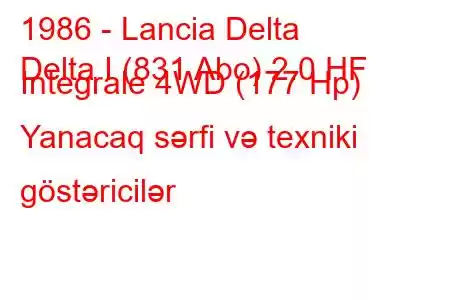 1986 - Lancia Delta
Delta I (831 Abo) 2.0 HF Integrale 4WD (177 Hp) Yanacaq sərfi və texniki göstəricilər