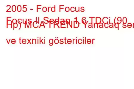 2005 - Ford Focus
Focus II Sedan 1.6 TDCi (90 Hp) MCA TREND Yanacaq sərfi və texniki göstəricilər