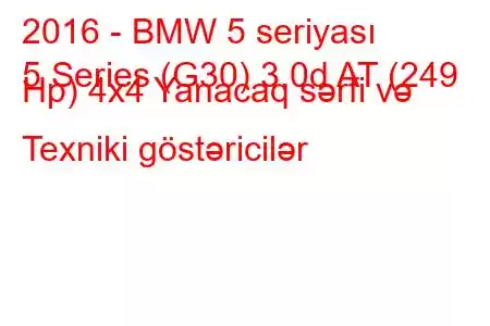 2016 - BMW 5 seriyası
5 Series (G30) 3.0d AT (249 Hp) 4x4 Yanacaq sərfi və Texniki göstəricilər