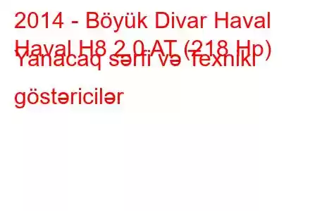 2014 - Böyük Divar Haval
Haval H8 2.0 AT (218 Hp) Yanacaq sərfi və Texniki göstəricilər