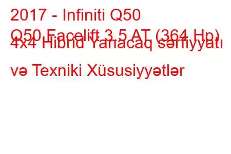 2017 - Infiniti Q50
Q50 Facelift 3.5 AT (364 Hp) 4x4 Hibrid Yanacaq sərfiyyatı və Texniki Xüsusiyyətlər