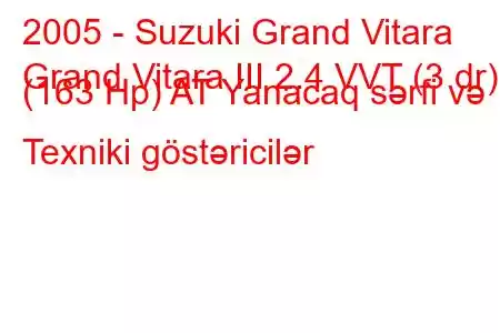 2005 - Suzuki Grand Vitara
Grand Vitara III 2.4 VVT (3 dr) (163 Hp) AT Yanacaq sərfi və Texniki göstəricilər