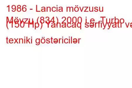 1986 - Lancia mövzusu
Mövzu (834) 2000 i.e. Turbo (150 Hp) Yanacaq sərfiyyatı və texniki göstəricilər