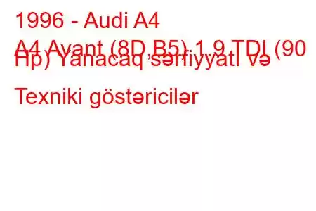 1996 - Audi A4
A4 Avant (8D,B5) 1.9 TDI (90 Hp) Yanacaq sərfiyyatı və Texniki göstəricilər