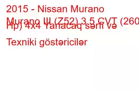 2015 - Nissan Murano
Murano III (Z52) 3.5 CVT (260 Hp) 4x4 Yanacaq sərfi və Texniki göstəricilər