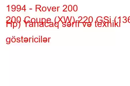 1994 - Rover 200
200 Coupe (XW) 220 GSi (136 Hp) Yanacaq sərfi və texniki göstəricilər