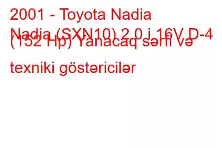 2001 - Toyota Nadia
Nadia (SXN10) 2.0 i 16V D-4 (152 Hp) Yanacaq sərfi və texniki göstəricilər