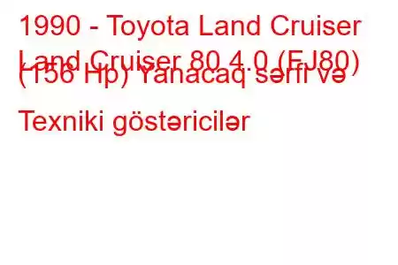 1990 - Toyota Land Cruiser
Land Cruiser 80 4.0 (FJ80) (156 Hp) Yanacaq sərfi və Texniki göstəricilər