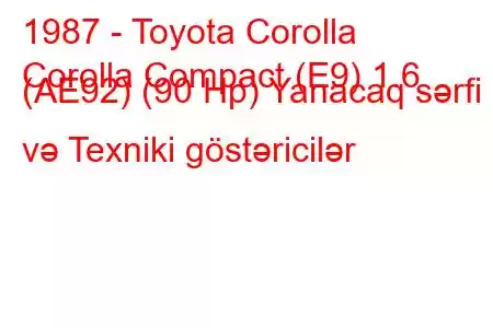 1987 - Toyota Corolla
Corolla Compact (E9) 1.6 (AE92) (90 Hp) Yanacaq sərfi və Texniki göstəricilər