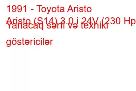 1991 - Toyota Aristo
Aristo (S14) 3.0 i 24V (230 Hp) Yanacaq sərfi və texniki göstəricilər