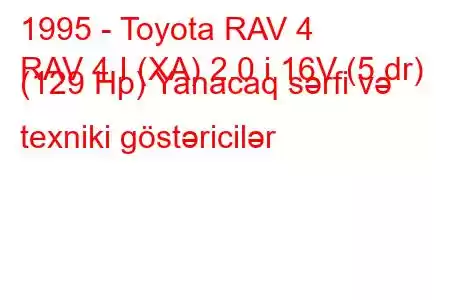 1995 - Toyota RAV 4
RAV 4 I (XA) 2.0 i 16V (5 dr) (129 Hp) Yanacaq sərfi və texniki göstəricilər