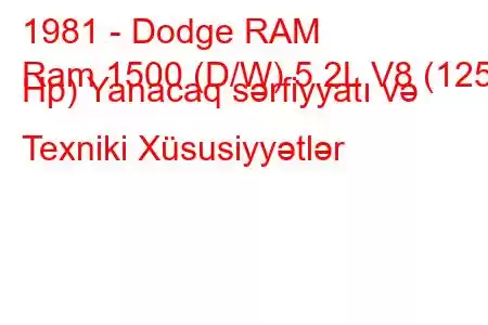 1981 - Dodge RAM
Ram 1500 (D/W) 5.2L V8 (125 Hp) Yanacaq sərfiyyatı və Texniki Xüsusiyyətlər