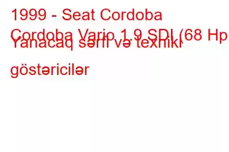 1999 - Seat Cordoba
Cordoba Vario 1.9 SDI (68 Hp) Yanacaq sərfi və texniki göstəricilər