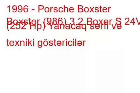 1996 - Porsche Boxster
Boxster (986) 3.2 Boxer S 24V (252 Hp) Yanacaq sərfi və texniki göstəricilər