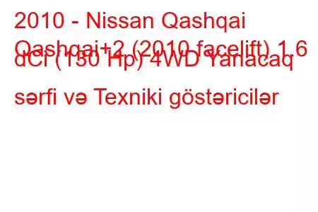 2010 - Nissan Qashqai
Qashqai+2 (2010 facelift) 1.6 dCi (130 Hp) 4WD Yanacaq sərfi və Texniki göstəricilər