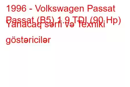 1996 - Volkswagen Passat
Passat (B5) 1.9 TDI (90 Hp) Yanacaq sərfi və Texniki göstəricilər