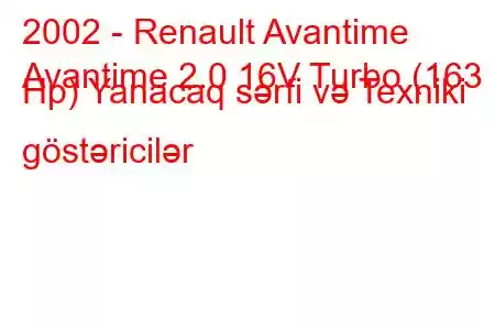 2002 - Renault Avantime
Avantime 2.0 16V Turbo (163 Hp) Yanacaq sərfi və Texniki göstəricilər