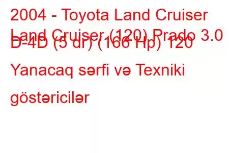 2004 - Toyota Land Cruiser
Land Cruiser (120) Prado 3.0 D-4D (5 dr) (166 Hp) 120 Yanacaq sərfi və Texniki göstəricilər