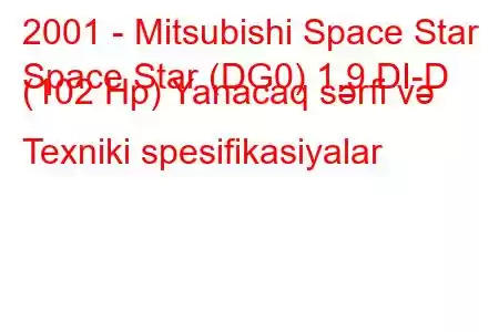 2001 - Mitsubishi Space Star
Space Star (DG0) 1.9 DI-D (102 Hp) Yanacaq sərfi və Texniki spesifikasiyalar