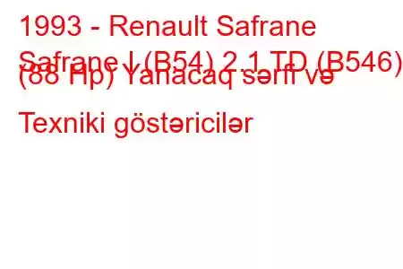 1993 - Renault Safrane
Safrane I (B54) 2.1 TD (B546) (88 Hp) Yanacaq sərfi və Texniki göstəricilər