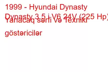 1999 - Hyundai Dynasty
Dynasty 3.5 i V6 24V (225 Hp) Yanacaq sərfi və Texniki göstəricilər