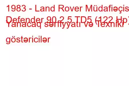 1983 - Land Rover Müdafiəçisi
Defender 90 2.5 TD5 (122 Hp) Yanacaq sərfiyyatı və Texniki göstəricilər